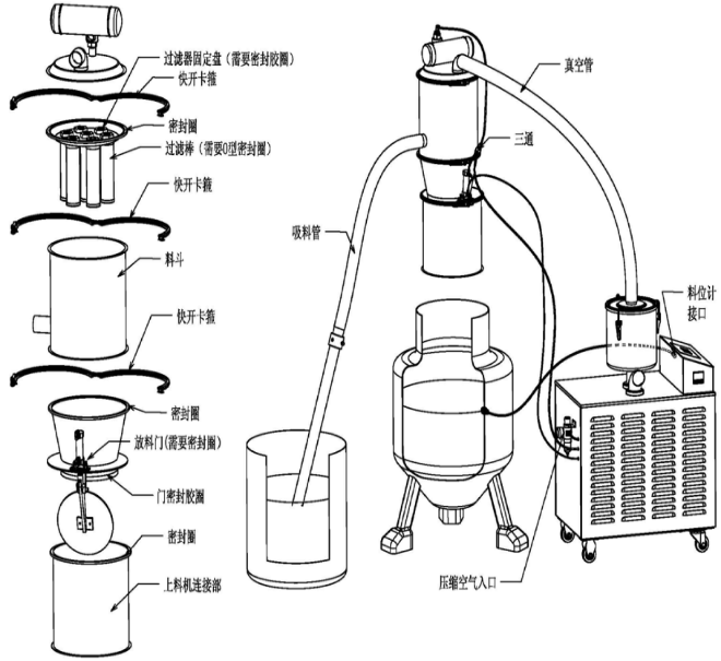 產(chǎn)品組裝及管理連接圖.png 產(chǎn)品組裝及管理連接圖.png